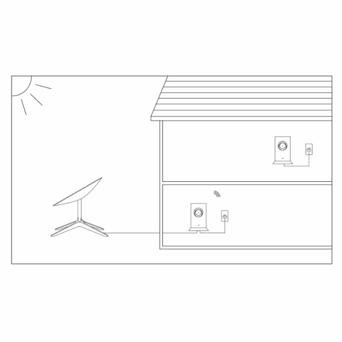 Starlink Mesh Wifi Router - Image 2